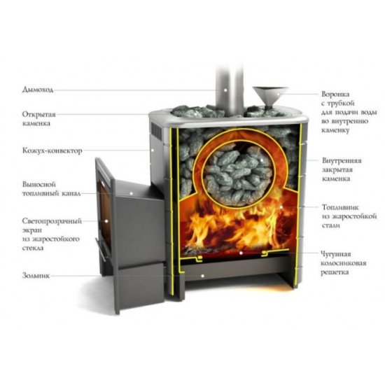 Печь Ангара-2012 Carbon VITRA ЗК антрацит  купить в Магия Огня
