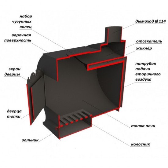 Печь отопительная Буржуйка 426 с дожигом купить в Магия Огня